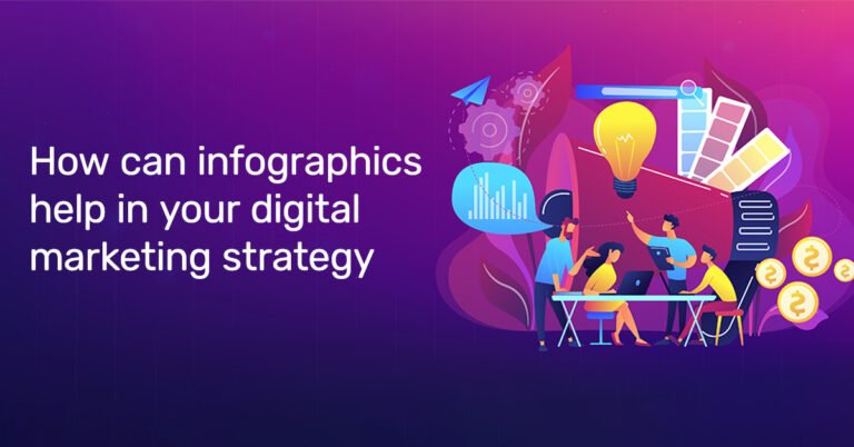How can infographics help your digital marketing strategy? | FRD Studio
