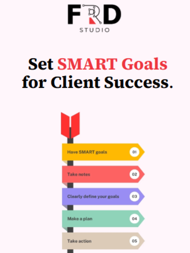 Set SMART Goals for Client Success