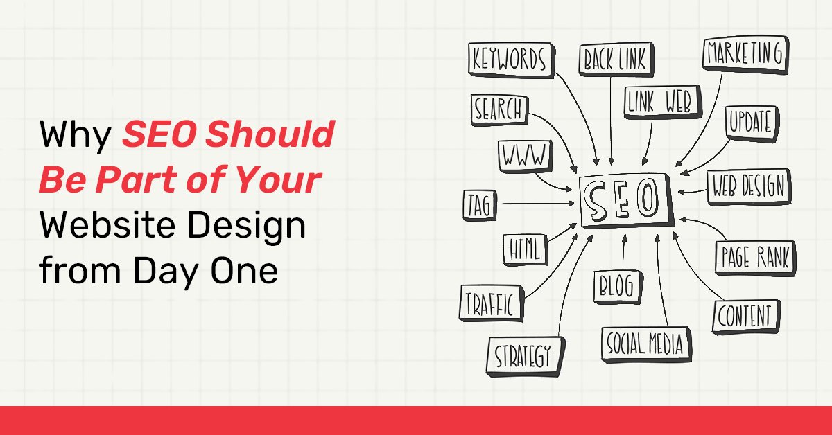 design agency in gurugram